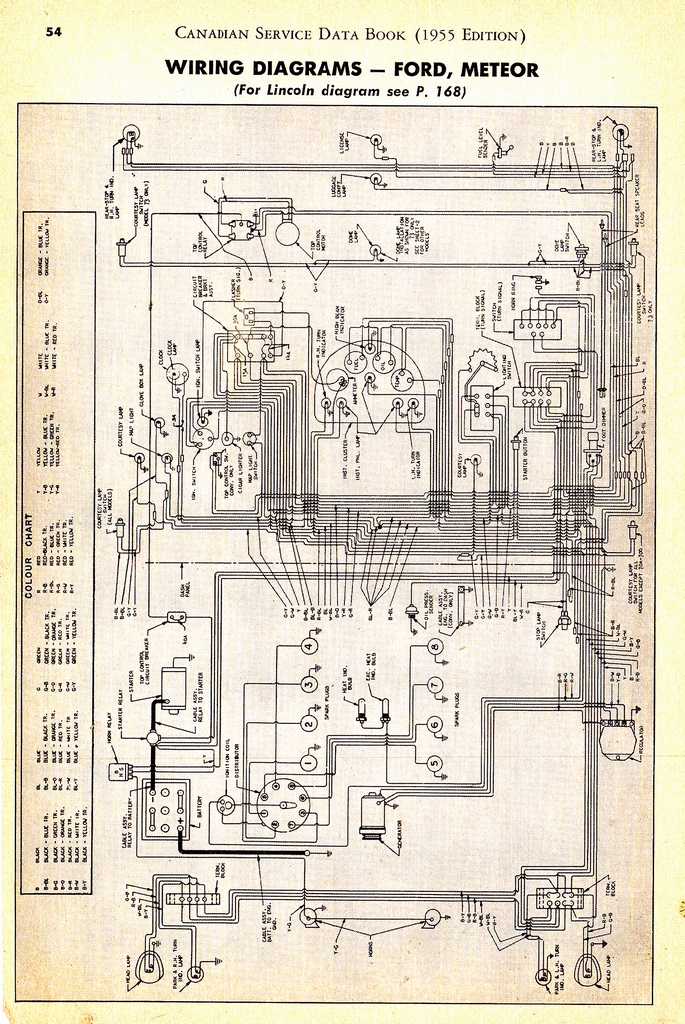 n_1955 Canadian Service Data Book054.jpg